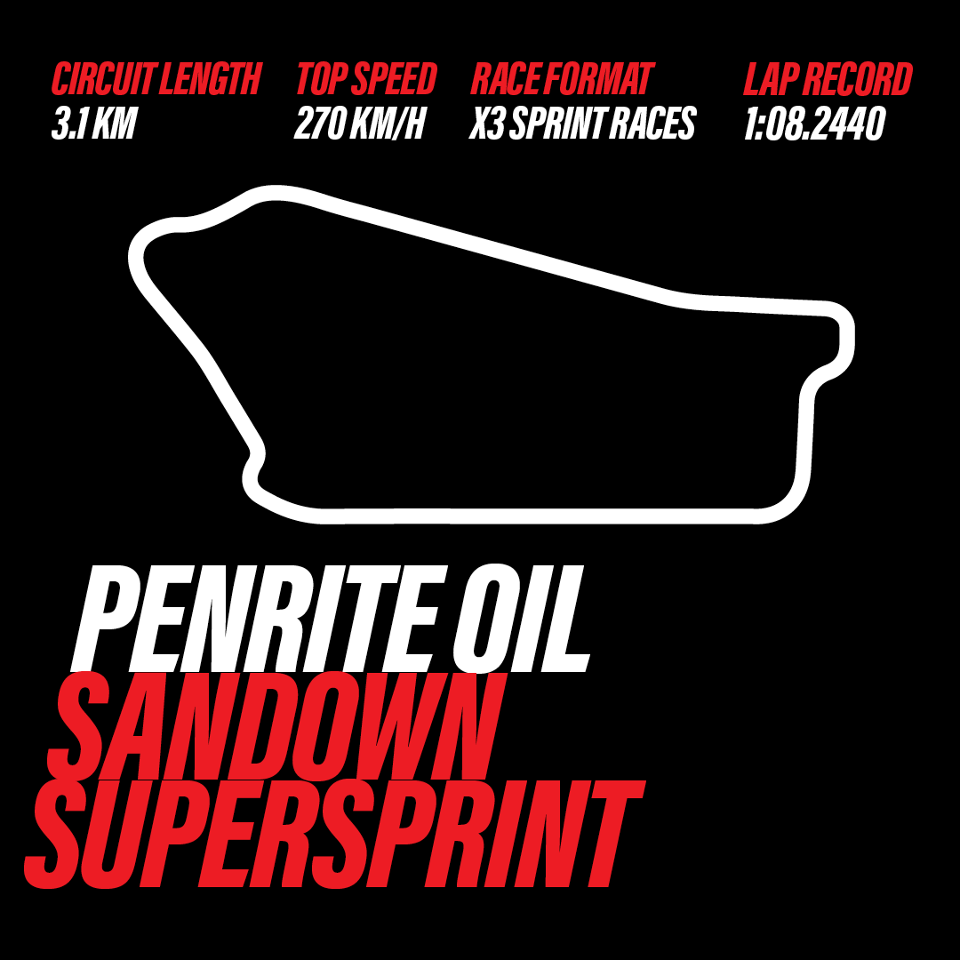The Prebrief: Penrite Oil Sandown SuperSprint